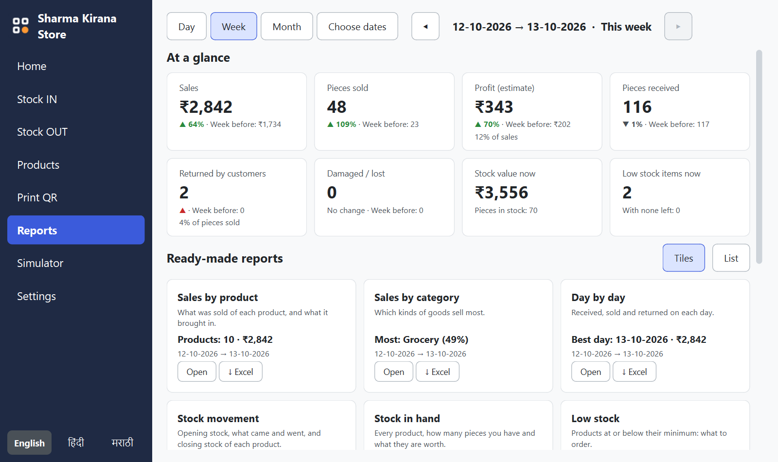 The Reports screen of MaalFlow: this week's sales, pieces sold, profit and stock value, each beside the week before, above a row of ready-made reports